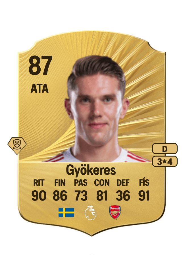 Viktor Gyökeres card