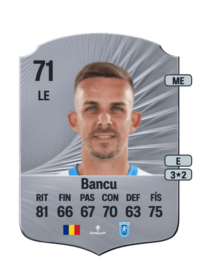 Nicușor Bancu card