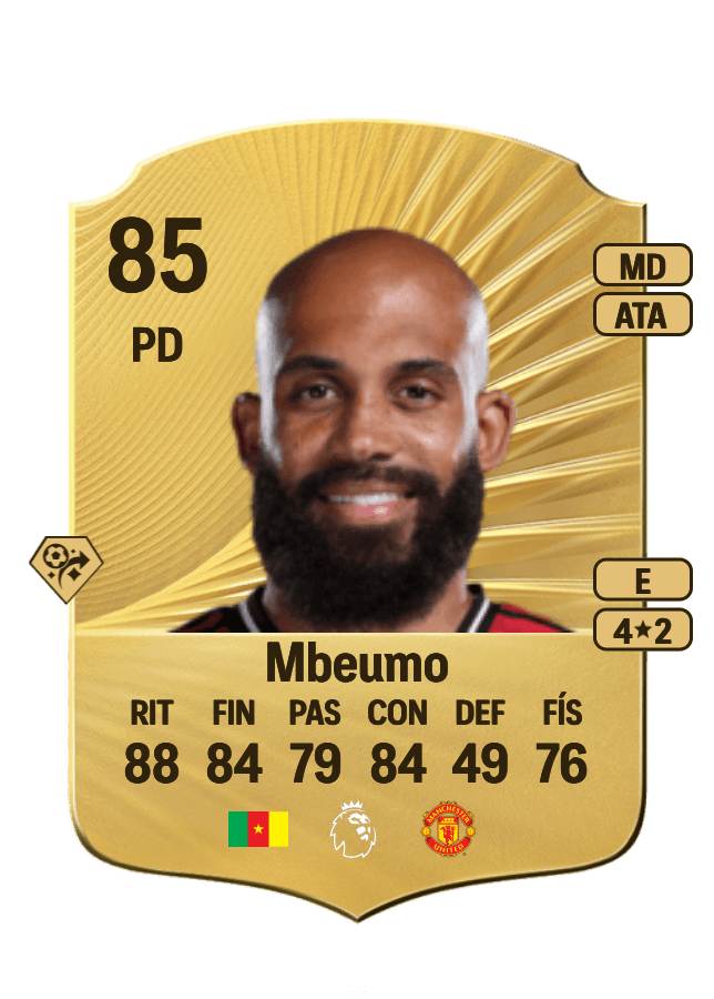 Bryan Mbeumo card