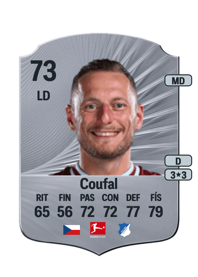 Vladimír Coufal card