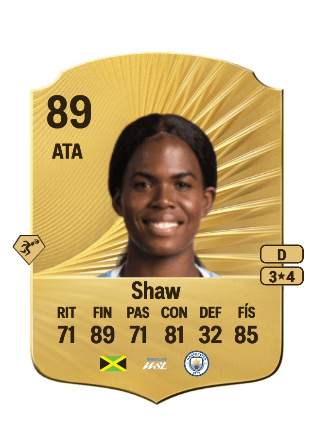 Khadija Shaw card