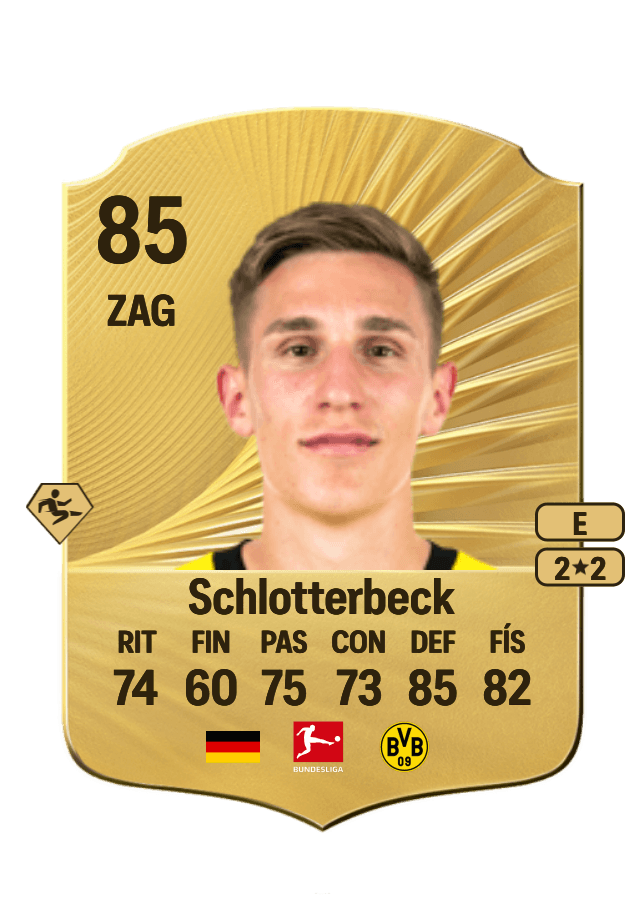 Nico Schlotterbeck card