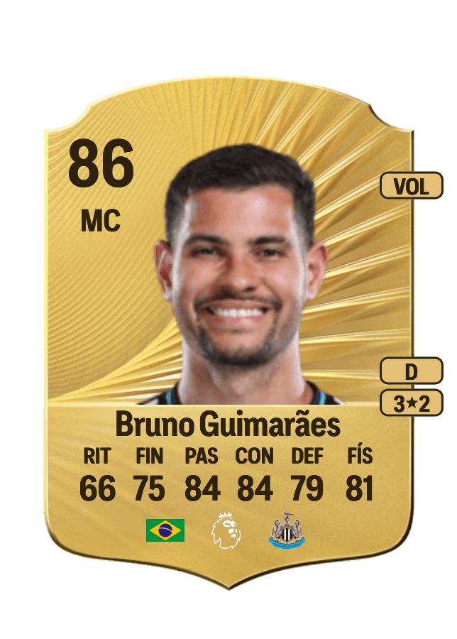 Bruno Guimarães card