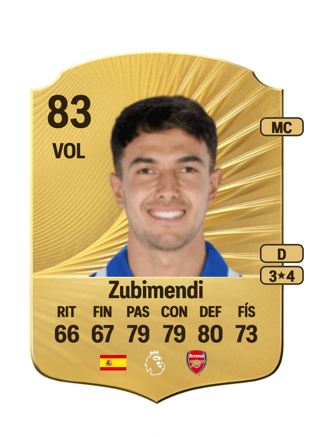 Zubimendi card