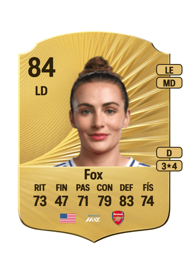 Emily Fox card