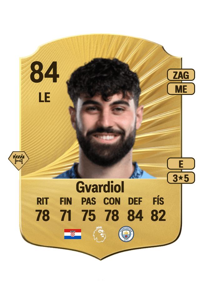 Joško Gvardiol card