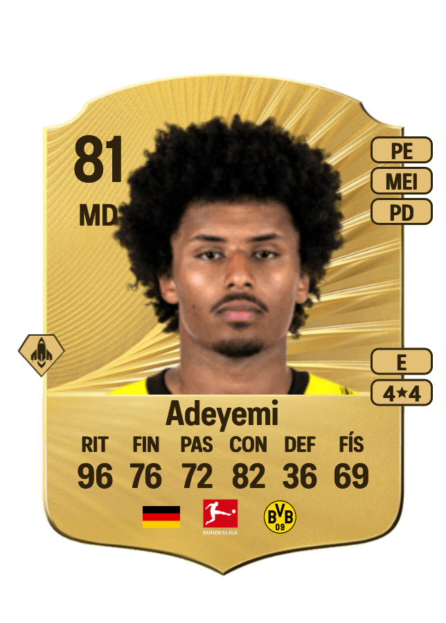 Karim Adeyemi card