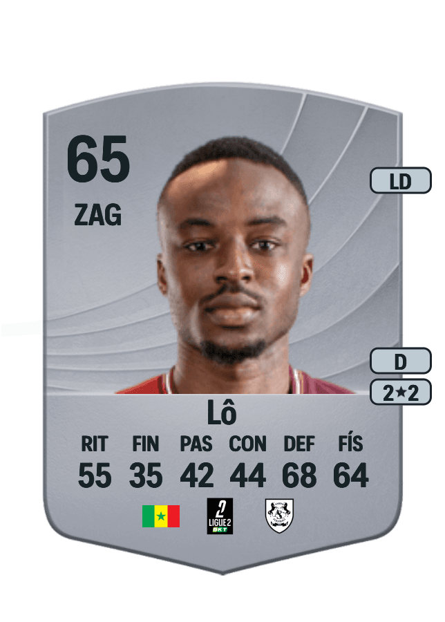 Aboubacar Lô card