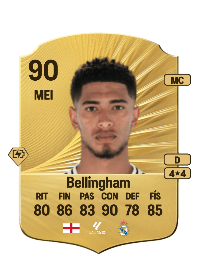 Jude Bellingham card
