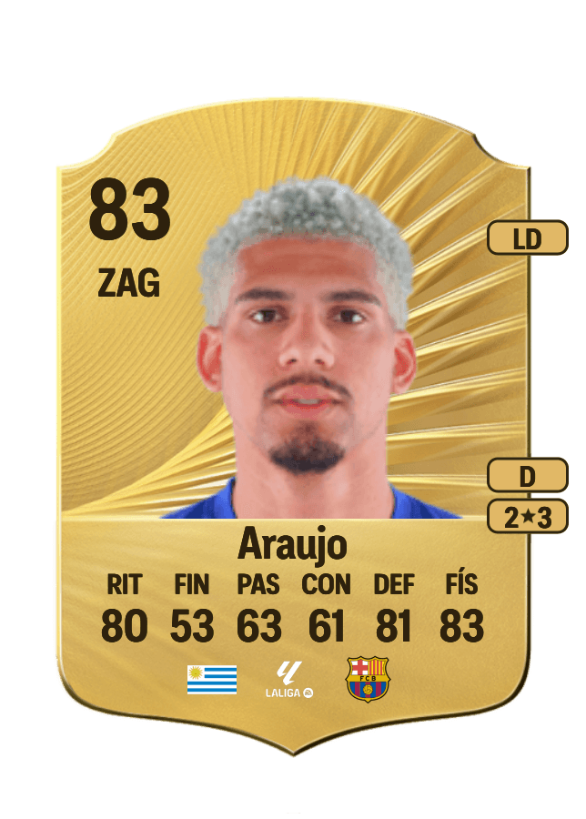 Ronald Araujo card