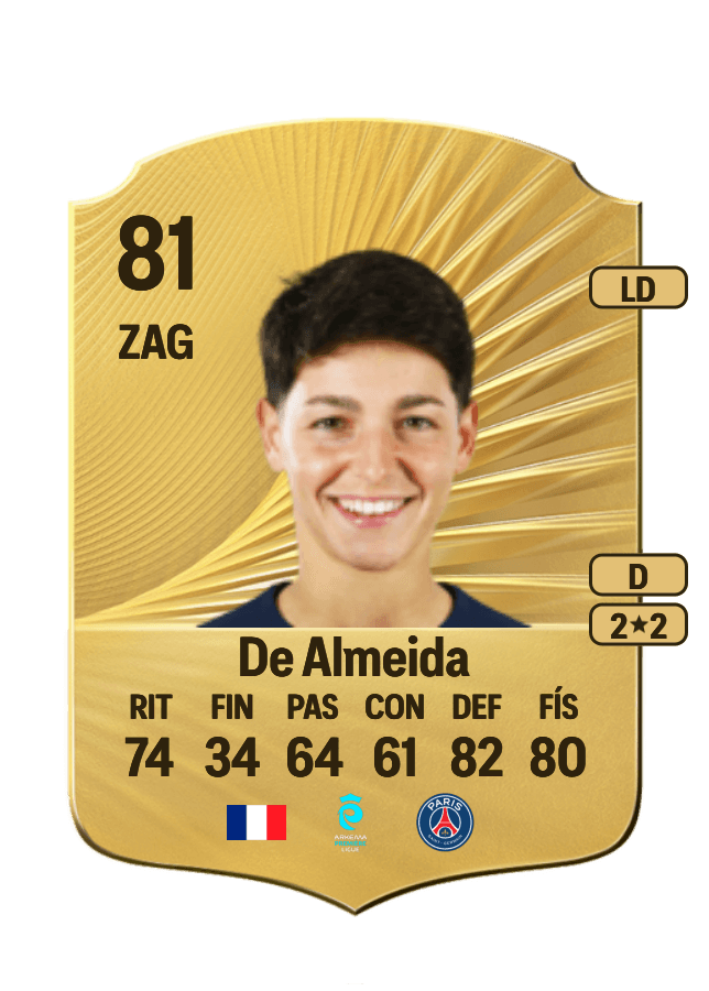Élisa De Almeida card