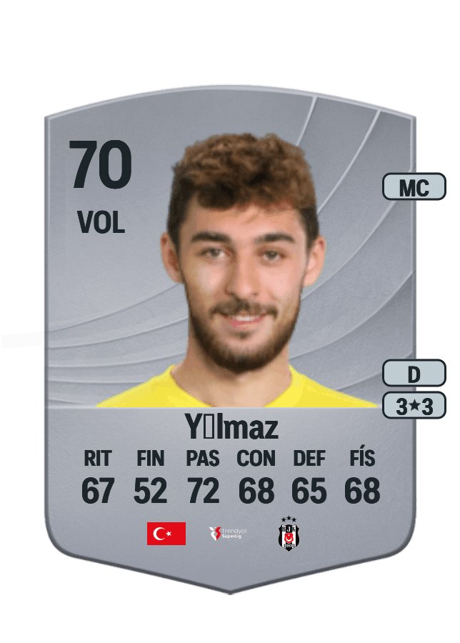 Kartal Yılmaz card
