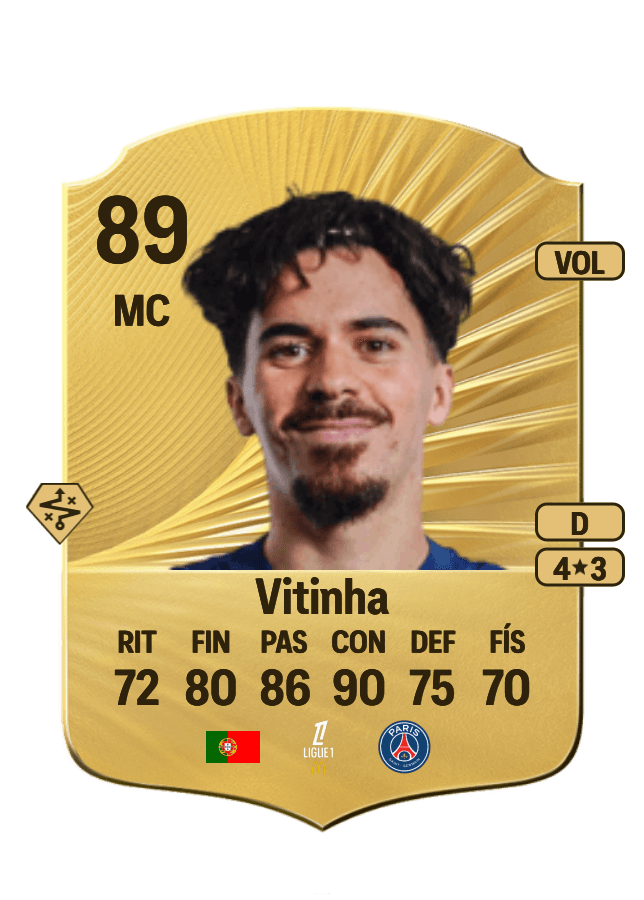 Vitinha card
