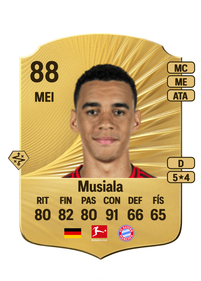 Jamal Musiala card