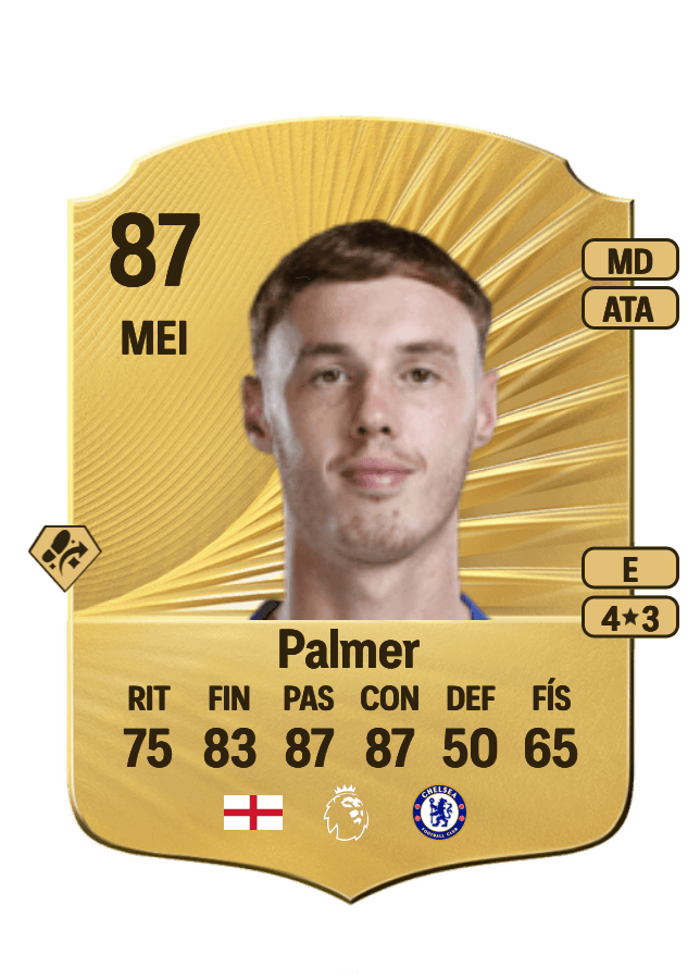Cole Palmer card