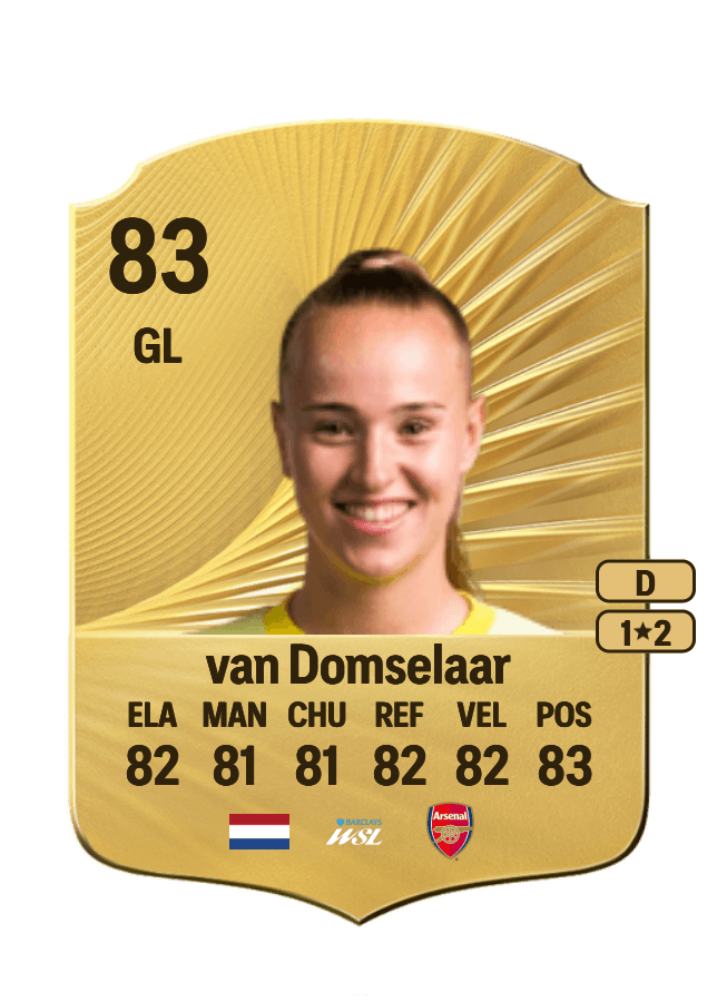 Daphne van Domselaar card