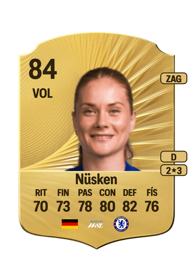 Sjoeke Nüsken card