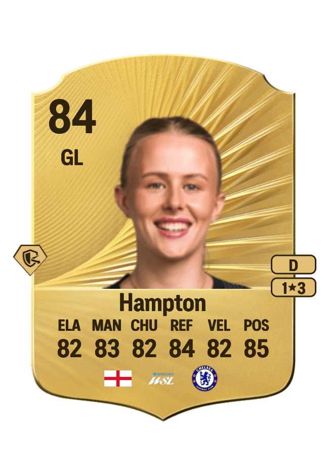 Hannah Hampton card