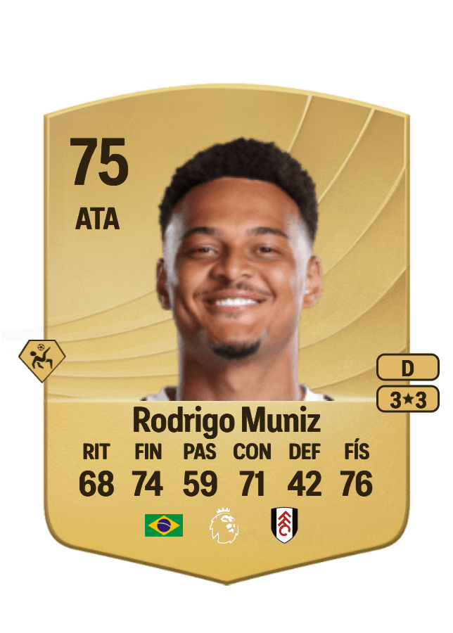 Rodrigo Muniz card