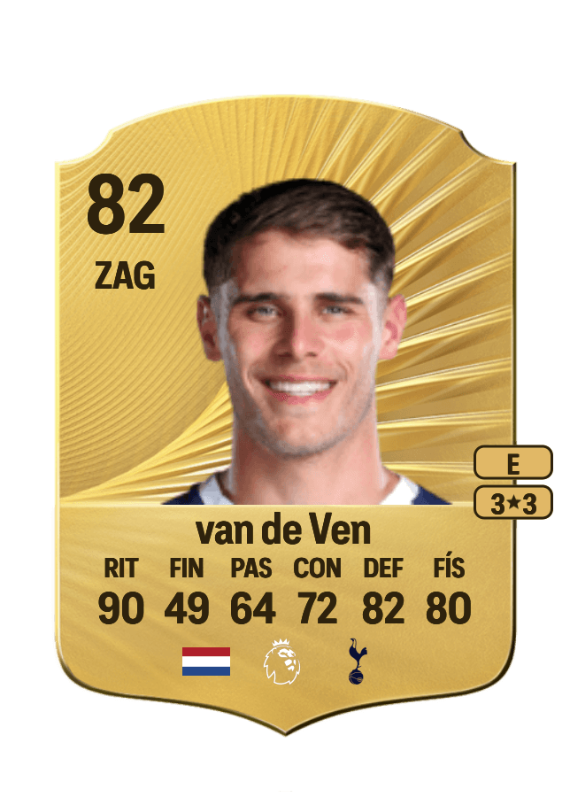 Micky van de Ven card
