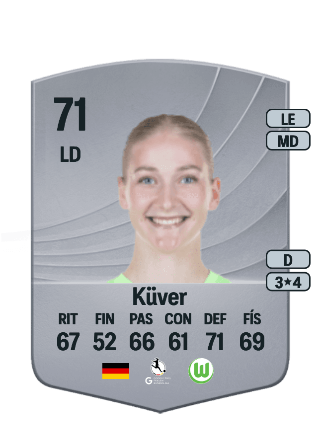 Camilla Küver card
