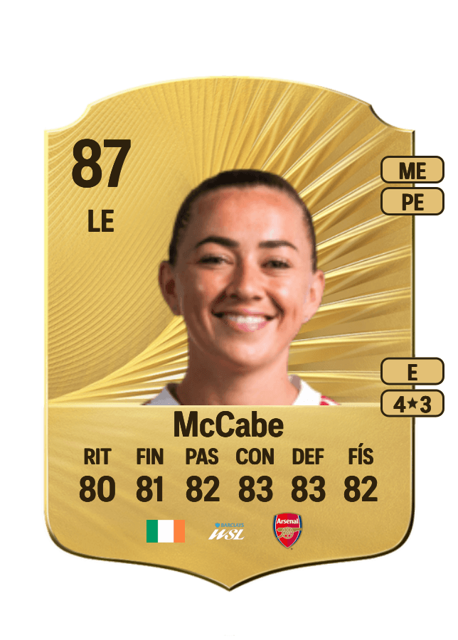 Katie McCabe card