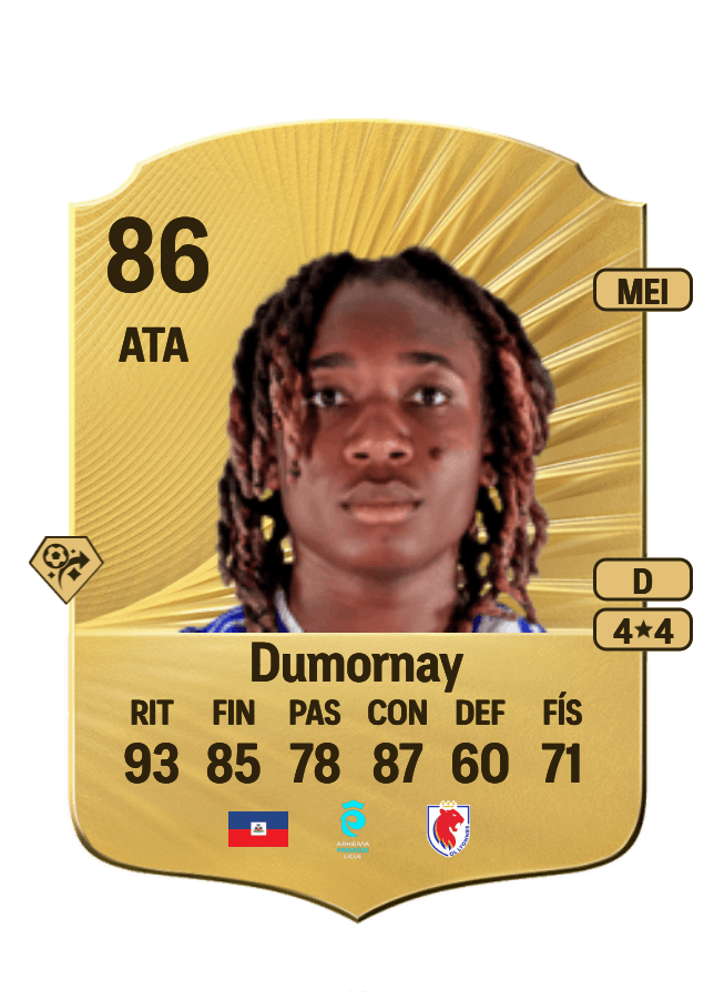 Melchie Dumornay card