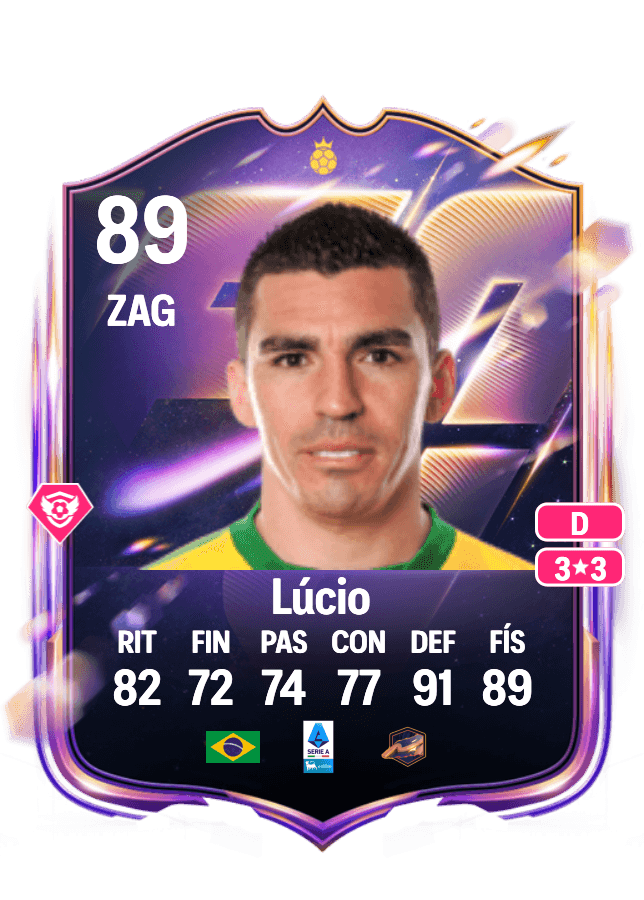 Lúcio card