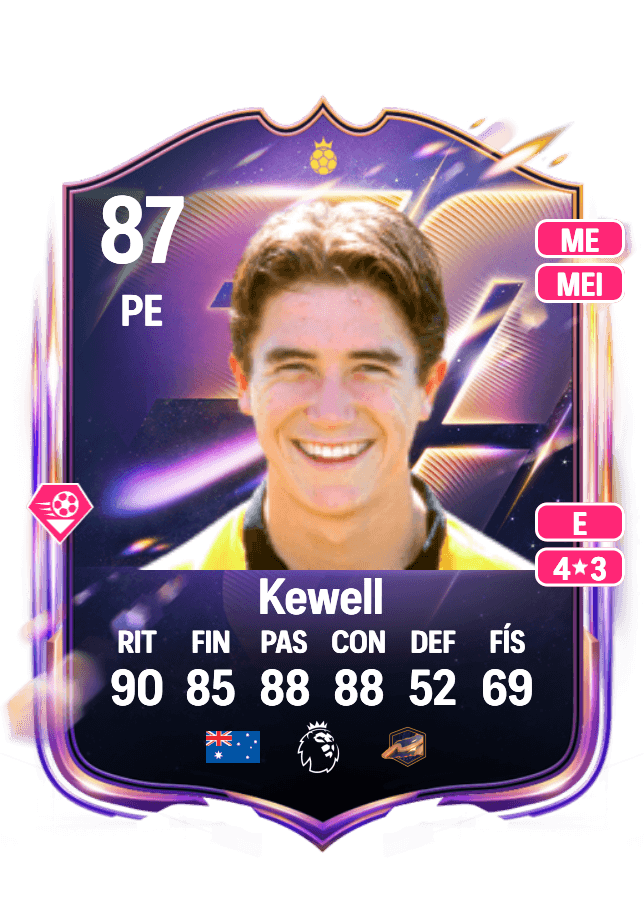 Harry Kewell card