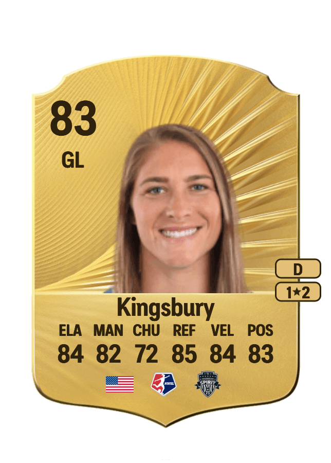Aubrey Kingsbury card