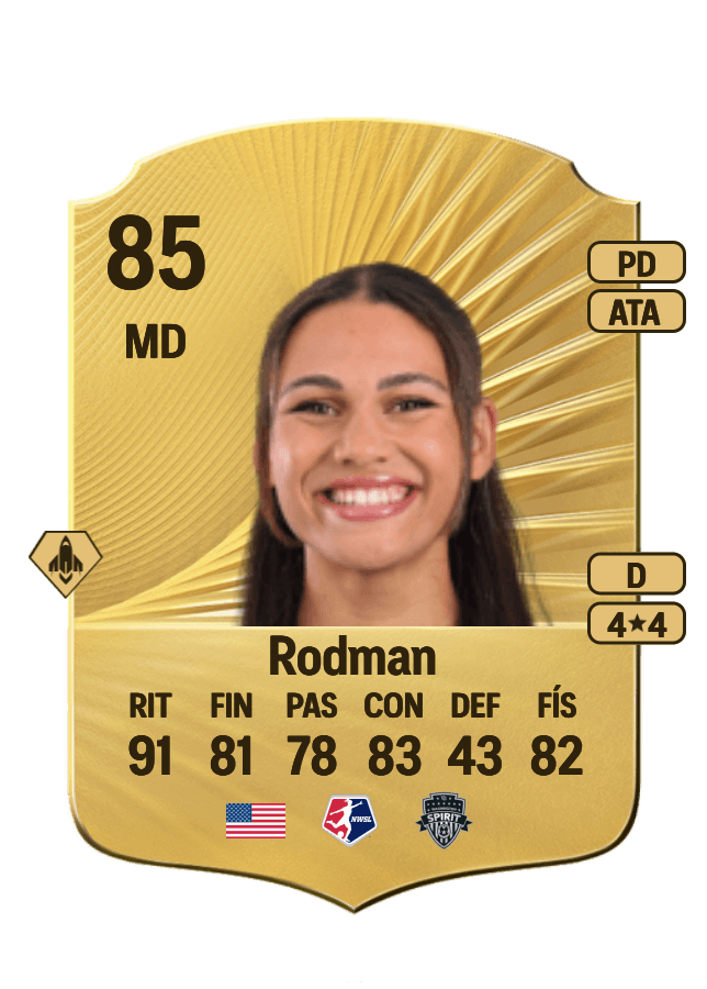 Trinity Rodman card