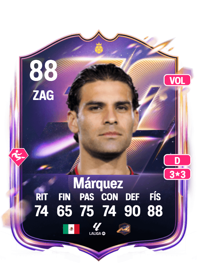 Rafael Márquez card