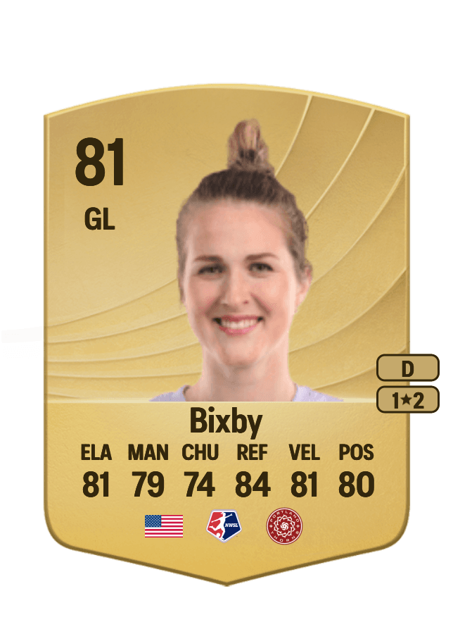 Bella Bixby card