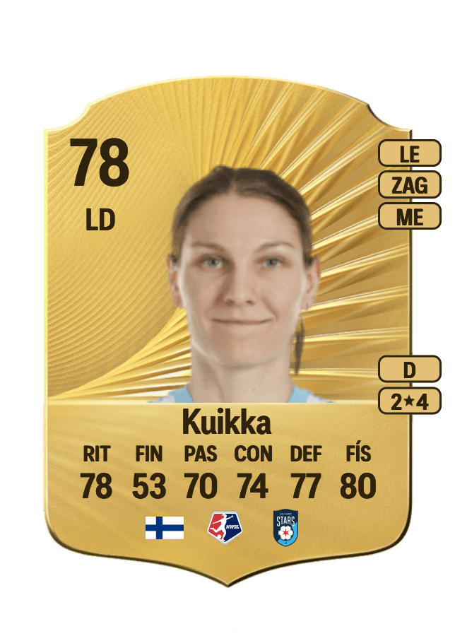 Natalia Kuikka card