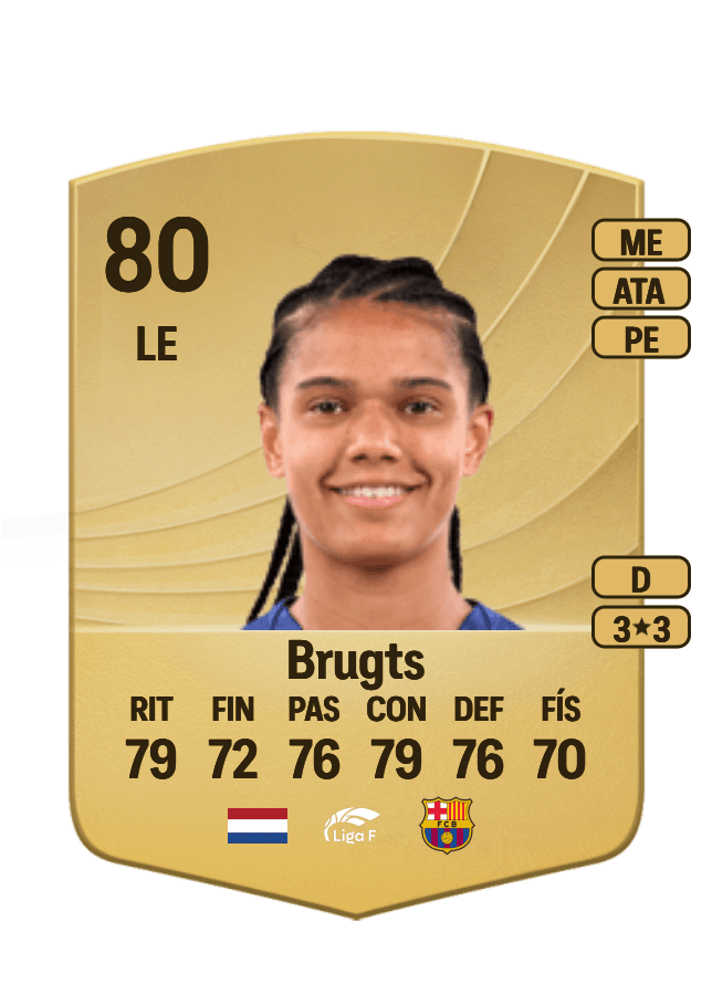 Esmee Brugts card