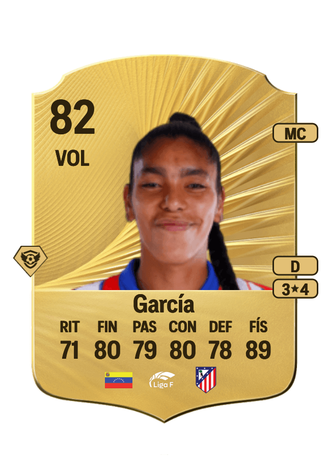 Gabriela García card