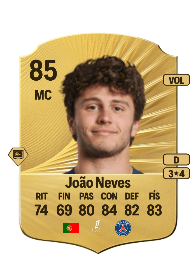 João Neves card