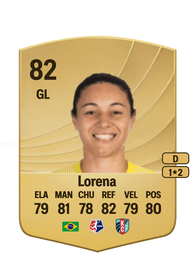 Lorena card