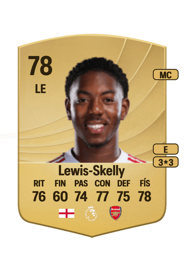 Myles Lewis-Skelly card