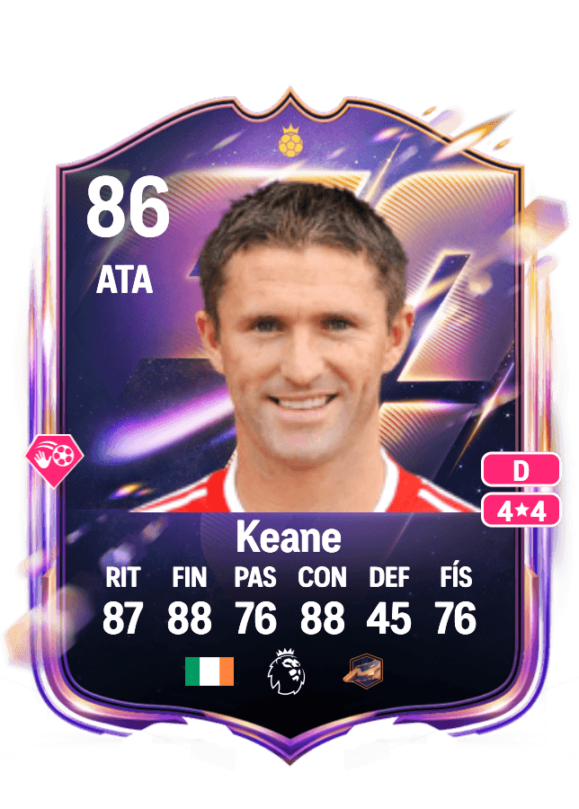 Robbie Keane card