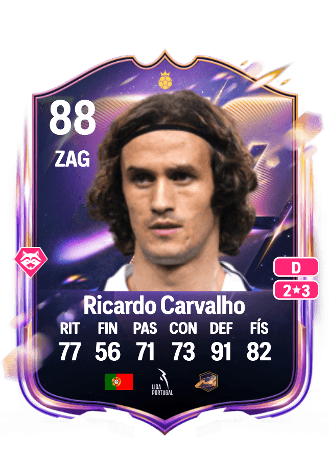 Ricardo Carvalho card