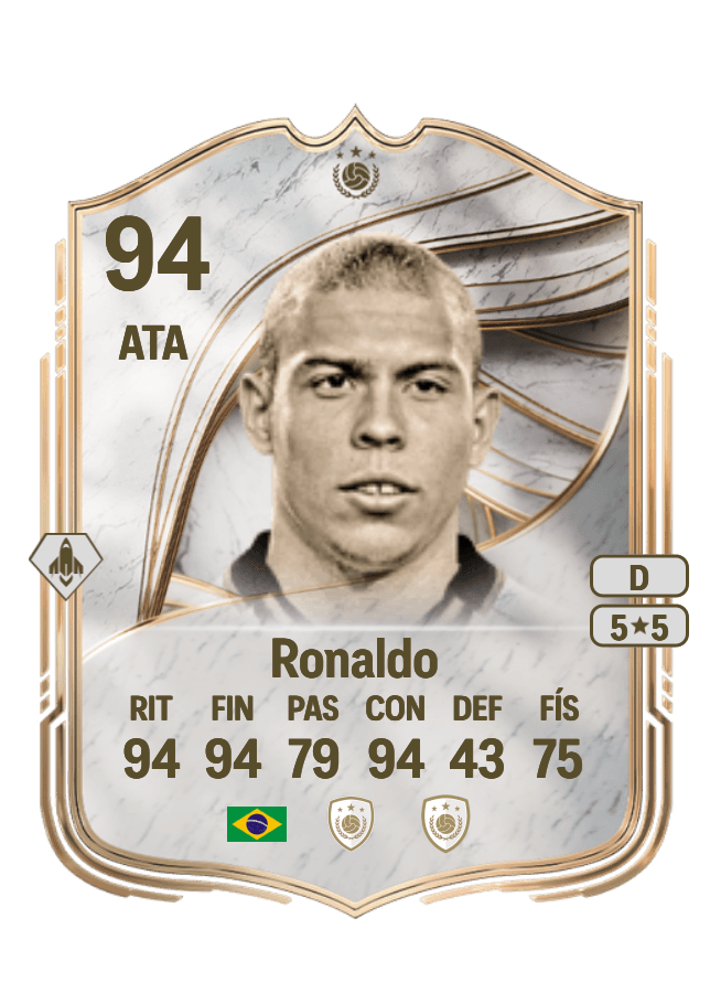 Ronaldo card