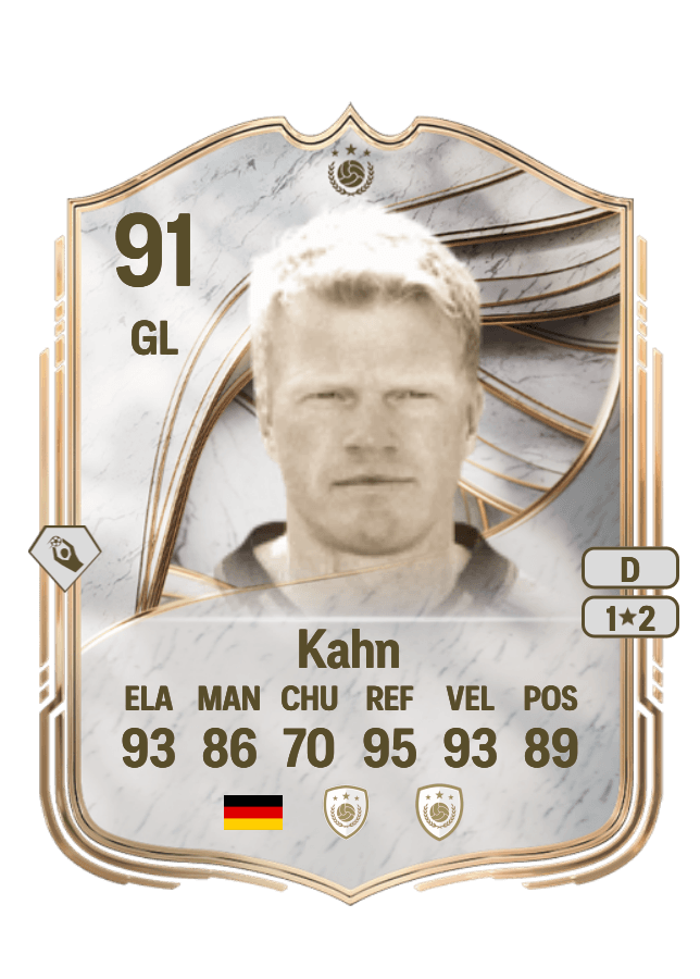 Oliver Kahn card