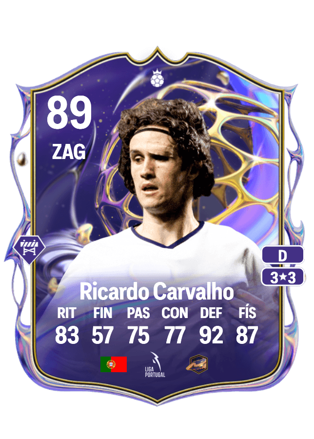 Ricardo Carvalho card