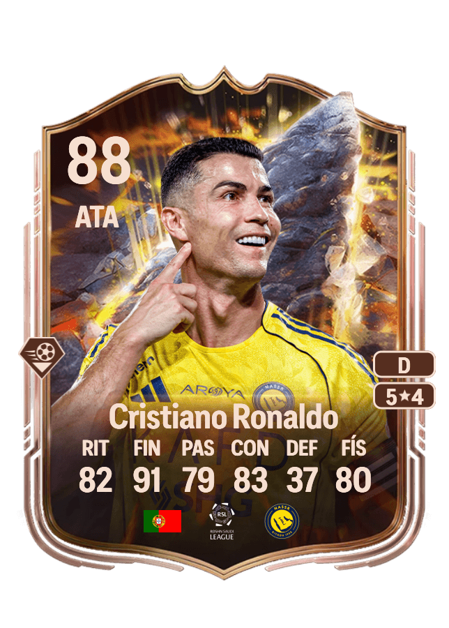 Cristiano Ronaldo card