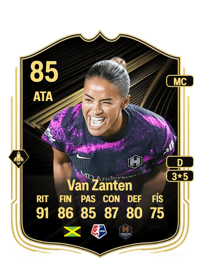 Kiki Van Zanten card