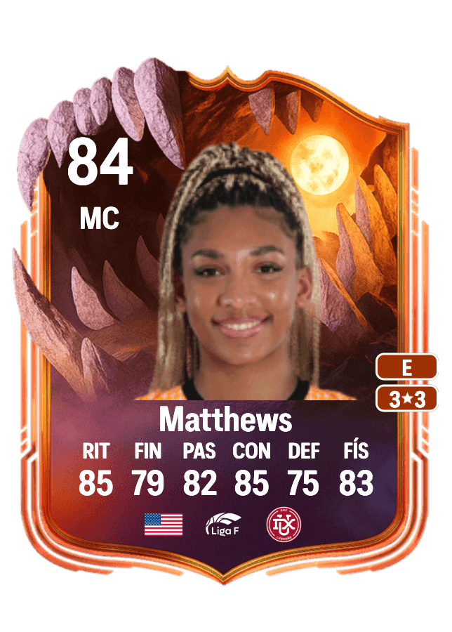 Zoe Matthews card
