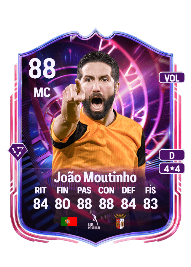 João Moutinho card