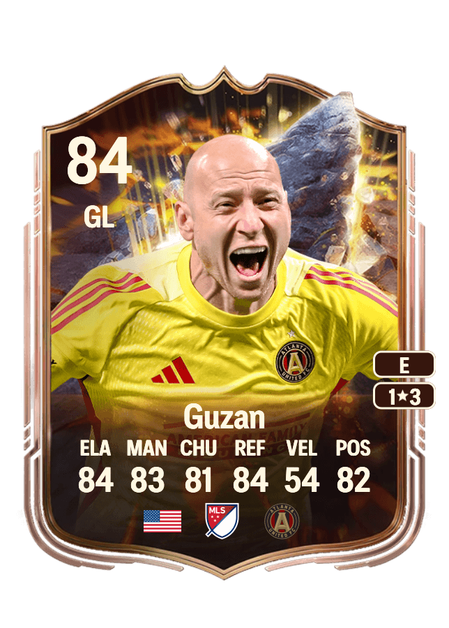 Brad Guzan card