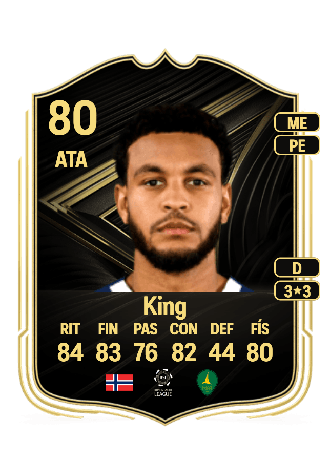 Joshua King card